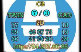 prediksi hk 20 agustus 2022