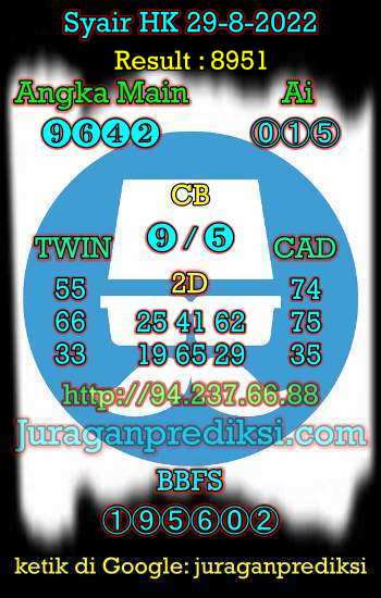 Prediksi Hk 29 Agustus 2022 hari ini dari Forum Syair hk adalah Prediksi Hongkong 29 8 2022 dan syair hongkong hari ini