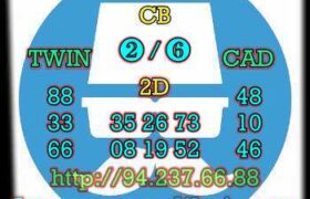 prediksi hk 7 agustus 2022