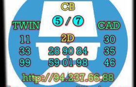 prediksi sdy 11 agustus 2022
