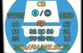 prediksi sdy 12 agustus 2022