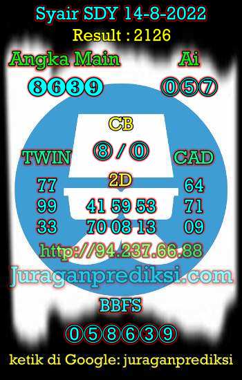 Prediksi Sdy 14 Agustus 2022 hari ini adalah prediksi dari Forum Syair Sydney yang berisi Kode Syair sdy hari ini 14 8 2022