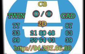 prediksi sdy 15 agustus 2022