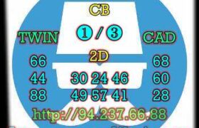 prediksi sdy 17 agustus 2022