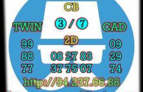 prediksi sdy 18 agustus 2022