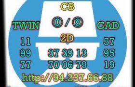 prediksi sdy 19 agustus 2022