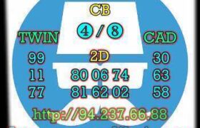 prediksi sdy 20 agustus 2022