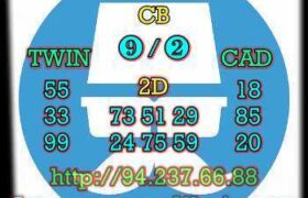 prediksi sdy 21 agustus 2022