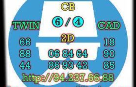 prediksi sdy 22 agustus 2022