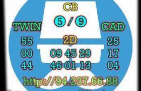 prediksi sdy 24 agustus 2022