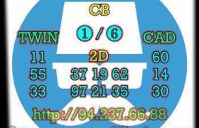 prediksi sdy 27 agustus 2022