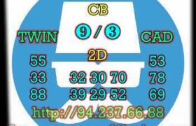 prediksi sdy 8 agustus 2022