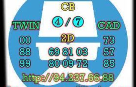 prediksi sgp 20 agustus 2022