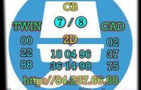 prediksi sgp 27 agustus 2022