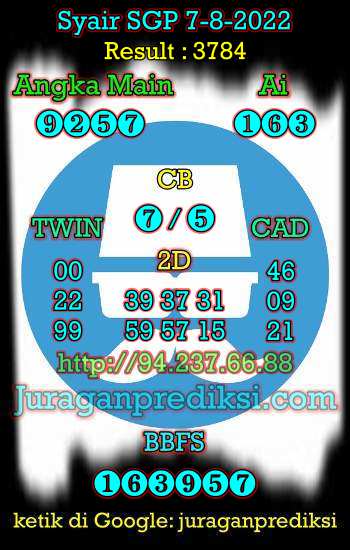 Prediksi SGP 7 Agustus 2022, Forum Syair Sgp, Kode Syair Sgp hari ini, Forum Syair Singapore, Prediksi Singapore Minggu 7 8 2022, Syair Singapore minggu 7 Agustus 2022.