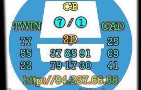 prediksi taiwan 12 agustus 2022