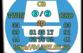 prediksi taiwan 14 agustus 2022