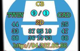 prediksi taiwan 15 agustus 2022