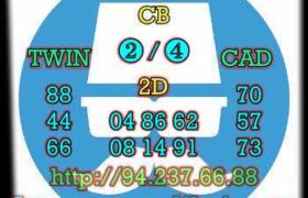 prediksi taiwan 19 agustus 2022