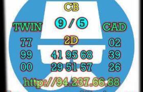 prediksi taiwan 22 agustus 2022