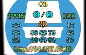 prediksi taiwan 31 agustus 2022