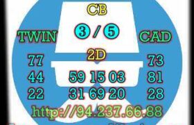 prediksi taiwan 5 agustus 2022