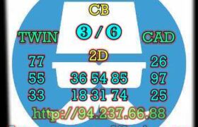 prediksi taiwan 6 agustus 2022