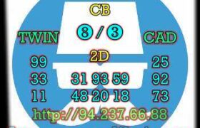 prediksi taiwan 7 agustus 2022