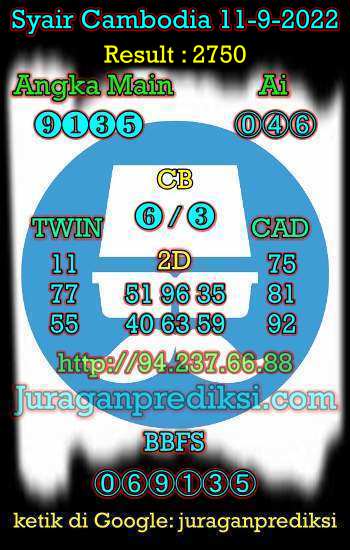 Prediksi Cambodia 11 September 2022 hari ini kami ambil dari Syair cambodia 11 9 2022
