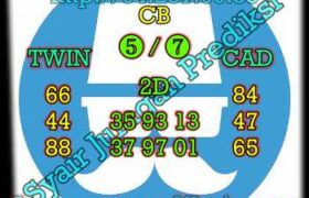 prediksi syair cambodia 21 september 2022