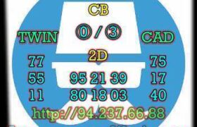 prediksi cambodia 7 september 2022