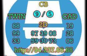 prediksi cambodia 8 september 2022