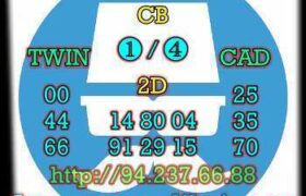 prediksi cambodia 9 september 2022