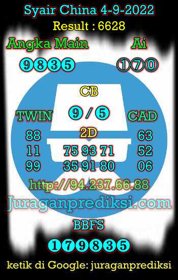 Prediksi China 4 September 2022 dan Kode Syair China hari ini adalah Bocoran China serta Prediksi china akurat Minggu 4 9 2022