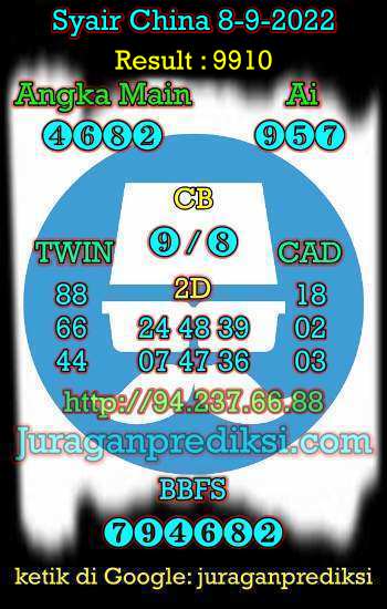 Prediksi China 8 September 2022 dan Kode Syair China hari ini adalah Bocoran China serta Prediksi china akurat Kamis 8 9 2022