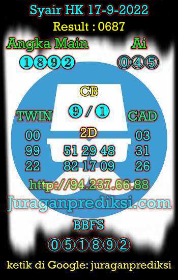 Prediksi Hk 17 September 2022 hari ini dari Forum Syair hk adalah Prediksi Hongkong 17 9 2022 dan syair hongkong hari ini