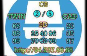 prediksi syair hk 19 september 2022