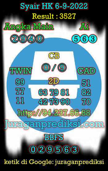 Prediksi Hk 6 September 2022 hari ini dari Forum Syair hk adalah Prediksi Hongkong 6 9 2022 dan syair hongkong hari ini
