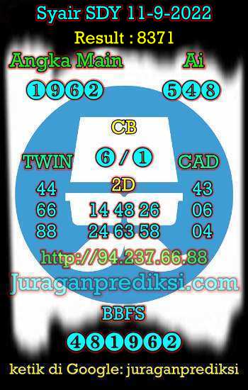 Prediksi Sdy 11 September 2022 hari ini adalah prediksi dari Forum Syair Sydney yang berisi Kode Syair sdy hari ini 11 9 2022