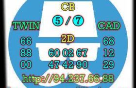 prediksi sdy 12 september 2022