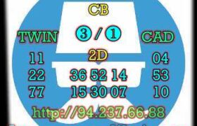 prediksi sdy 2 september 2022