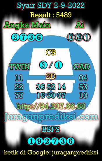 Prediksi Sdy 2 September 2022 hari ini adalah prediksi dari Forum Syair Sydney yang berisi Kode Syair sdy hari ini 2 9 2022