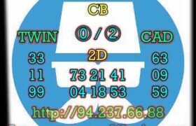 prediksi sdy 4 september 2022