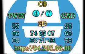 prediksi sdy 9 september 2022