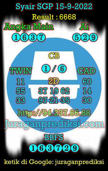 Prediksi Syair SGP 15 September 2022 - Prediksi SGP 15 September 2022 dari Forum Syair prediksi Sgp adalah Kode Syair Sgp hari ini yang diambil dari Forum Syair Singapore