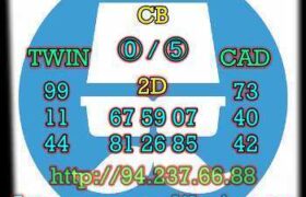 prediksi sgp 5 september 2022