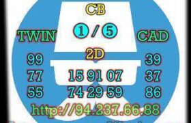 prediksi sgp 7 september 2022