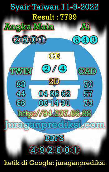Prediksi Taiwan 11 September 2022 adalah prediksi taiwan dan juga Syair taiwan hari ini Minggu 11 9 2022 yang merupakan angka keluar togel taiwan malam hari ini