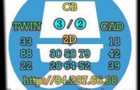 prediksi taiwan 6 september 2022