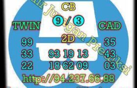 prediksi syair cambodia 13 oktober 2022